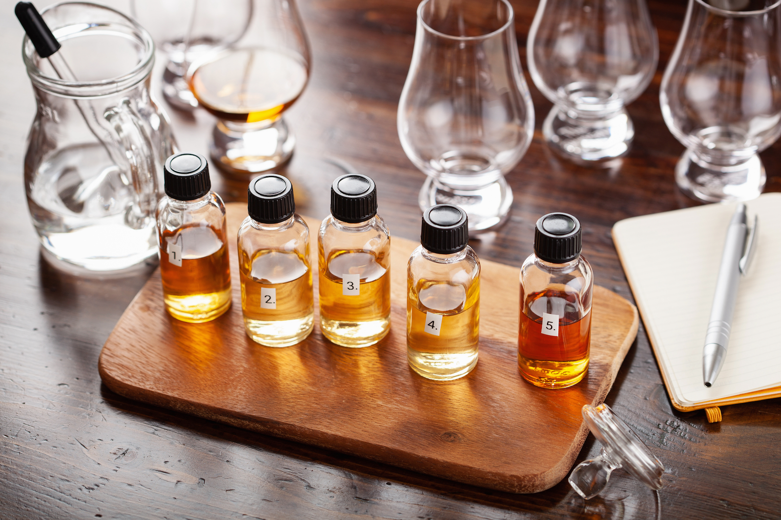 Share Knowledge and Whiskey