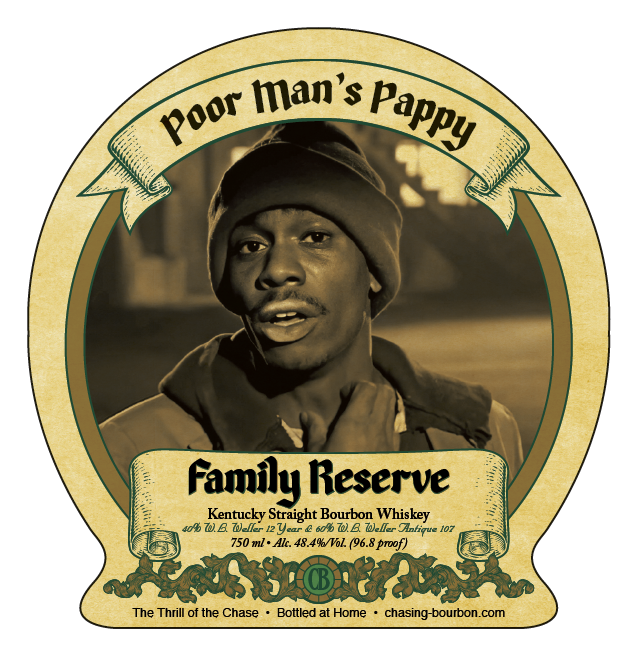 poor man's pappy